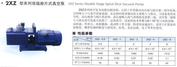 2XZ雙級(jí)旋片真空泵