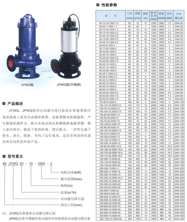 JYWQ,JPWQ潛水排污泵